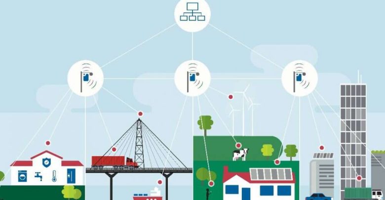 Unlocking IoT Solutions' Power for Energy Management and Conservation