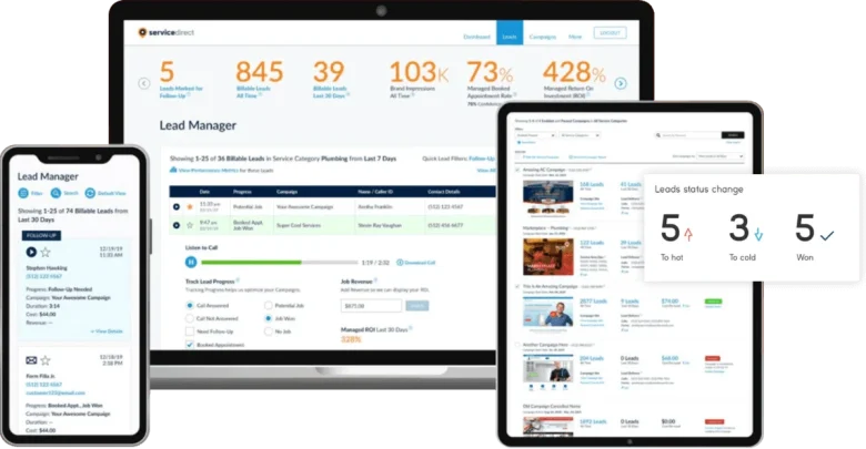 HVAC leads generation